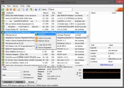Een screenshot van de SA:MP browser, met littlewhitey's populaire 100 slots server.